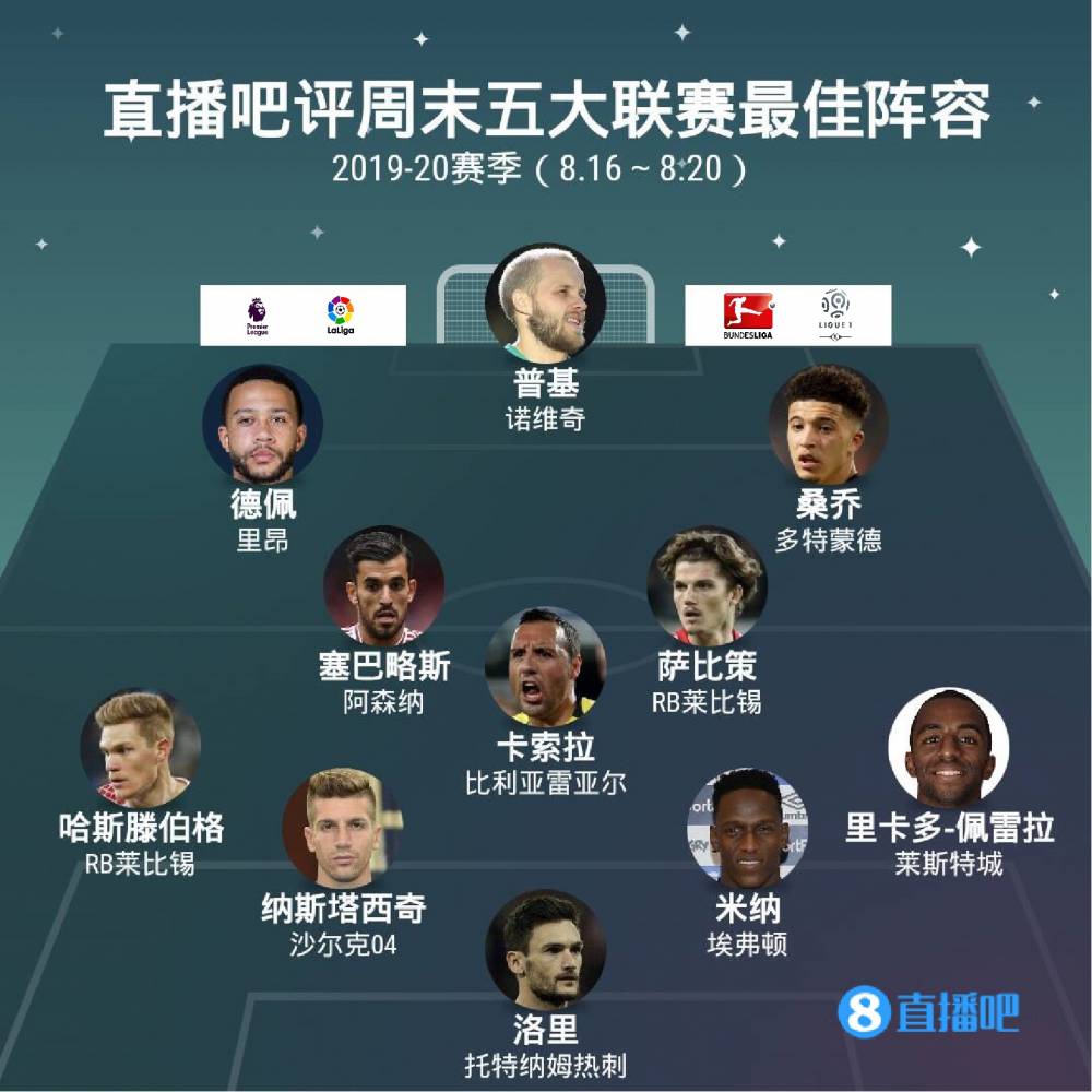不给对方太