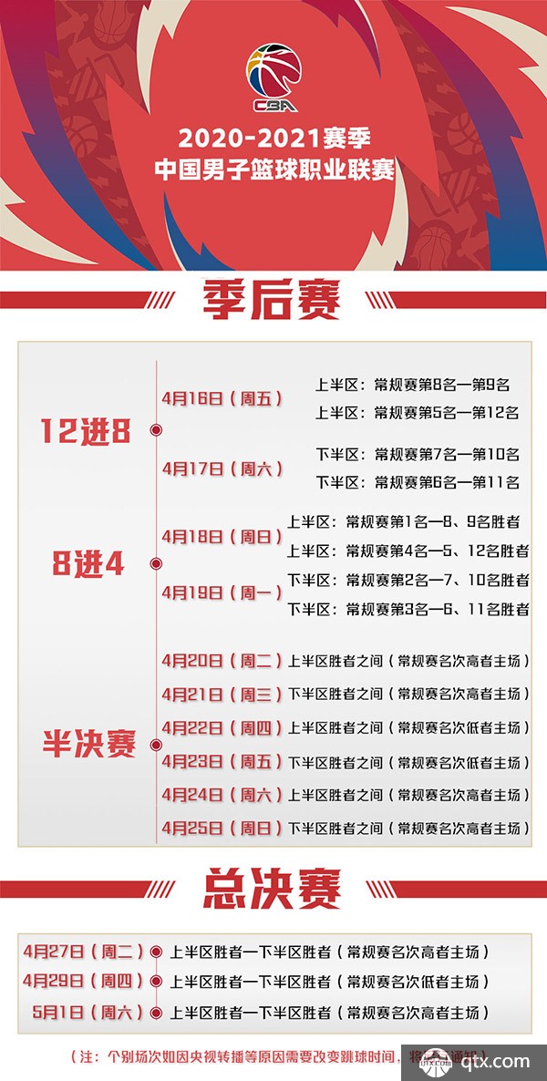 辽宁VS新