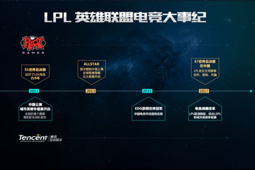 我们可以有