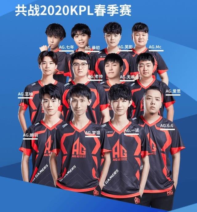 续提升成绩